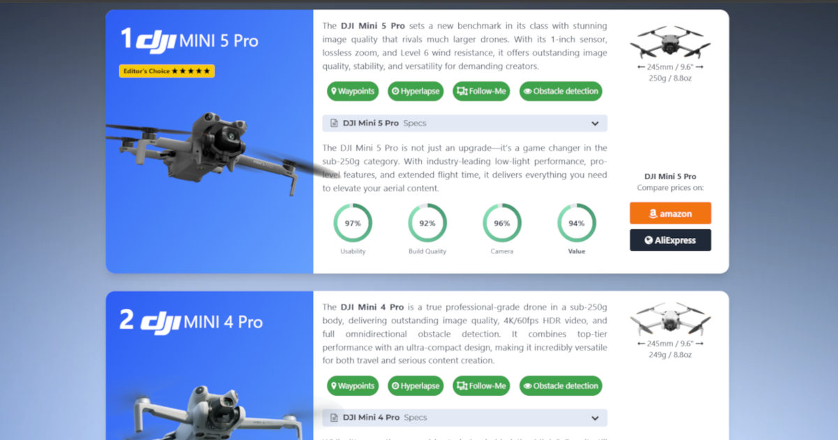 Best Drones Under 250g 2026 – Top 25 Mini Drones Compared | dronios
